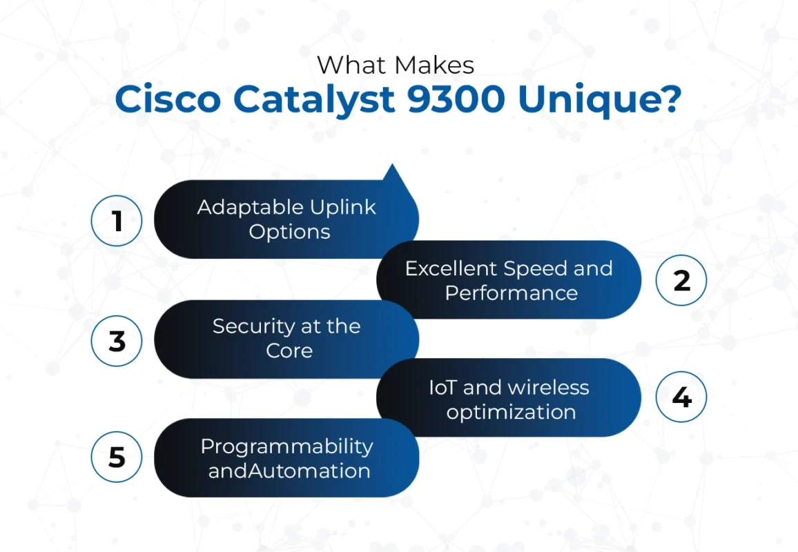 Techmatter AE infograph 02 12 2024