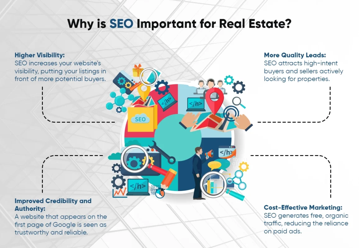 Techmatter UAE infograph 12 12 2024 copy