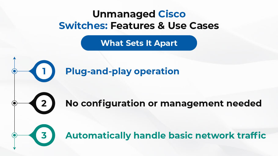 Managed vs Unmanaged Cisco Switches: What’s Better for B2B Setups? 2 image
