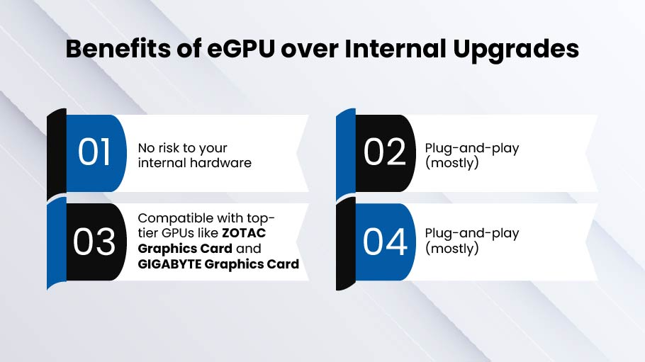 Can I Change Dedicated Graphics Card In My Laptop 2 image