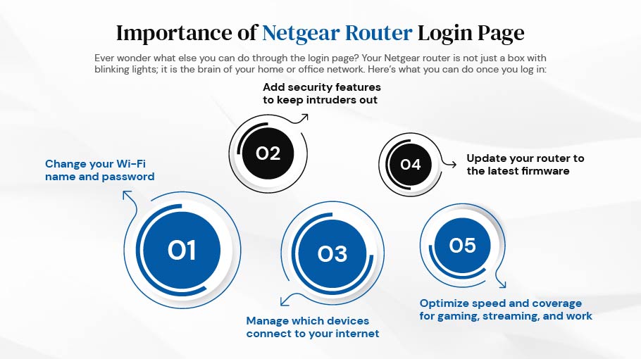 How to Access Your Netgear Router Login Page 2 TechMatter UAE Infograph